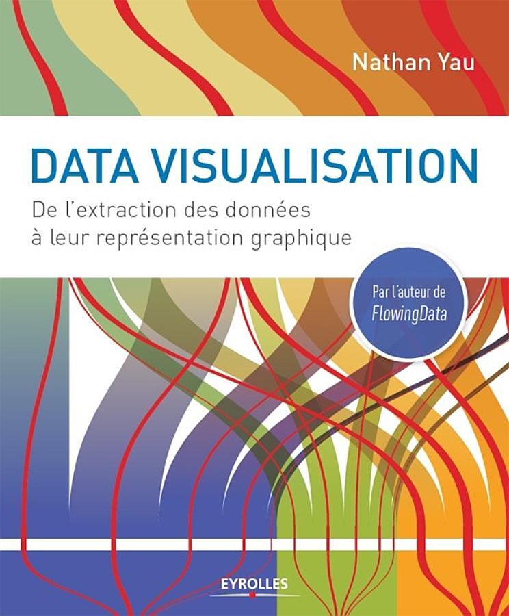 Data visualisation