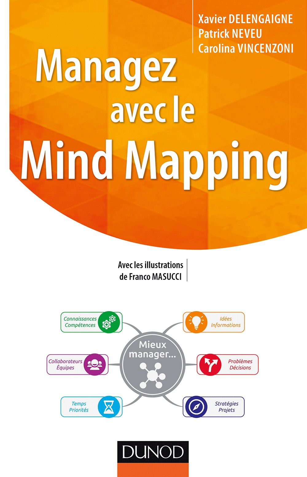 Managez avec le Mind Mapping